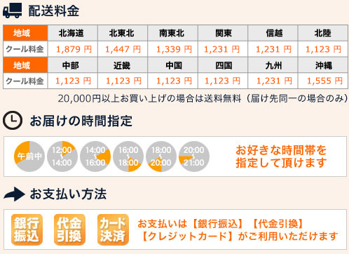 お取り寄せ配送料金、時間指定、お支払い方法